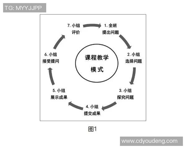 广州飞盘队团队协作的成功秘诀与实践探索分析