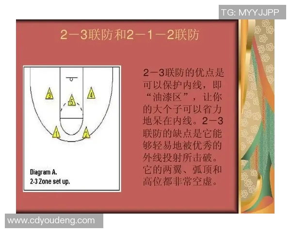 深圳篮球队战术解析与对比深度剖析球队风格与战术布局的异同 深圳篮球队战术解析与对比深度剖析球队风格与战术布局的异同