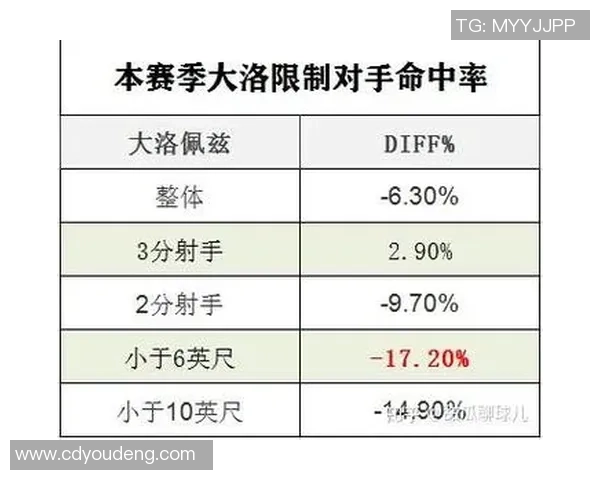 重庆乒乓球队防守策略分析与比赛表现的得失总结 重庆乒乓球队防守策略分析与比赛表现的得失总结